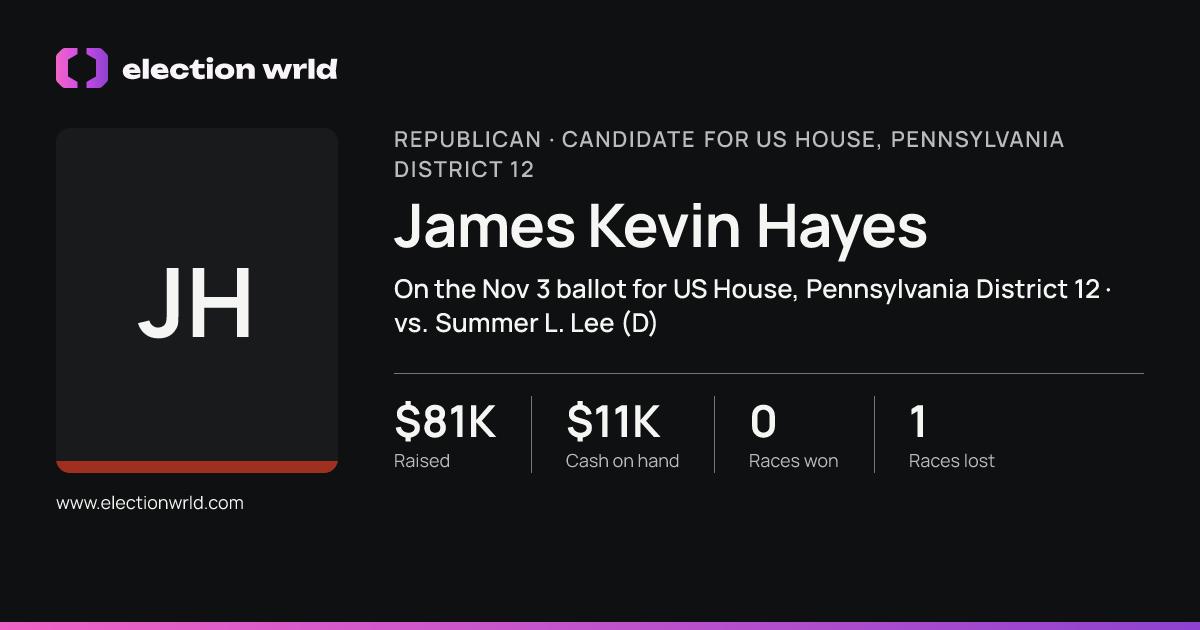 Profile card for James Kevin Hayes