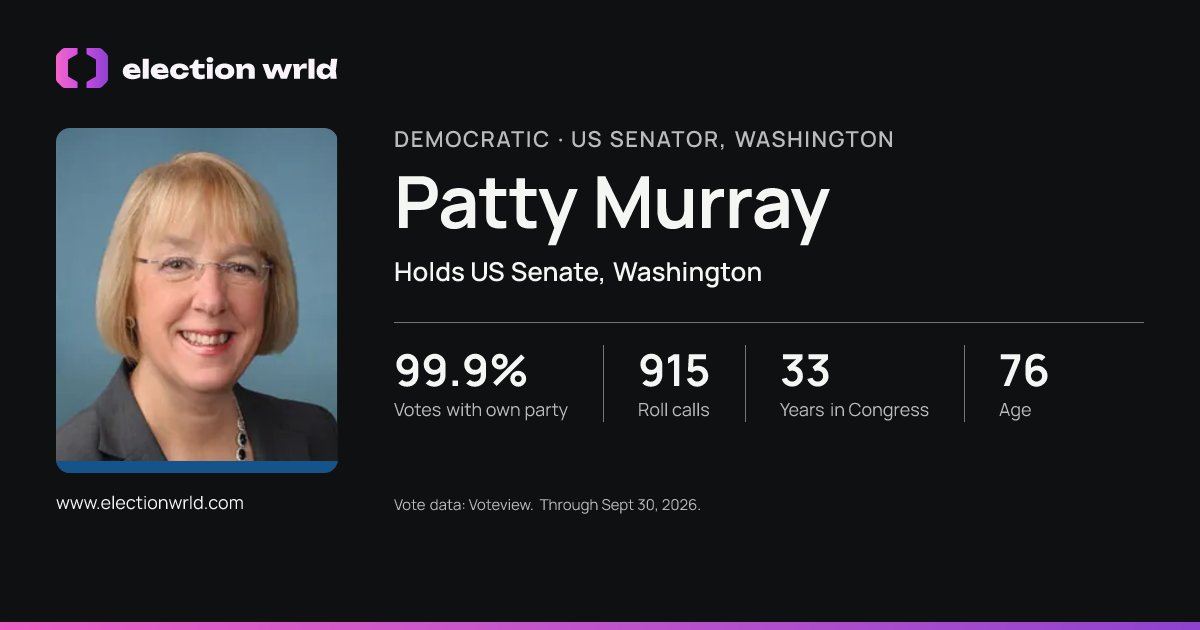 Profile card for Patty Murray