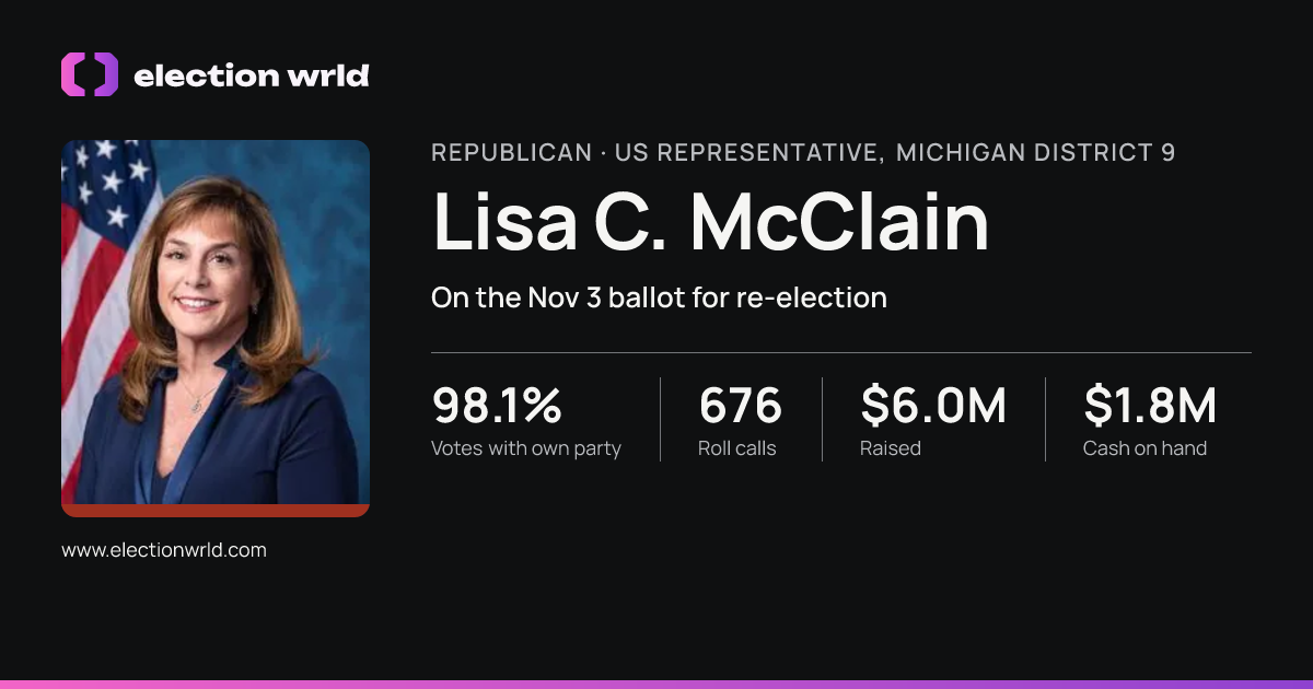 Profile card for Lisa C. McClain
