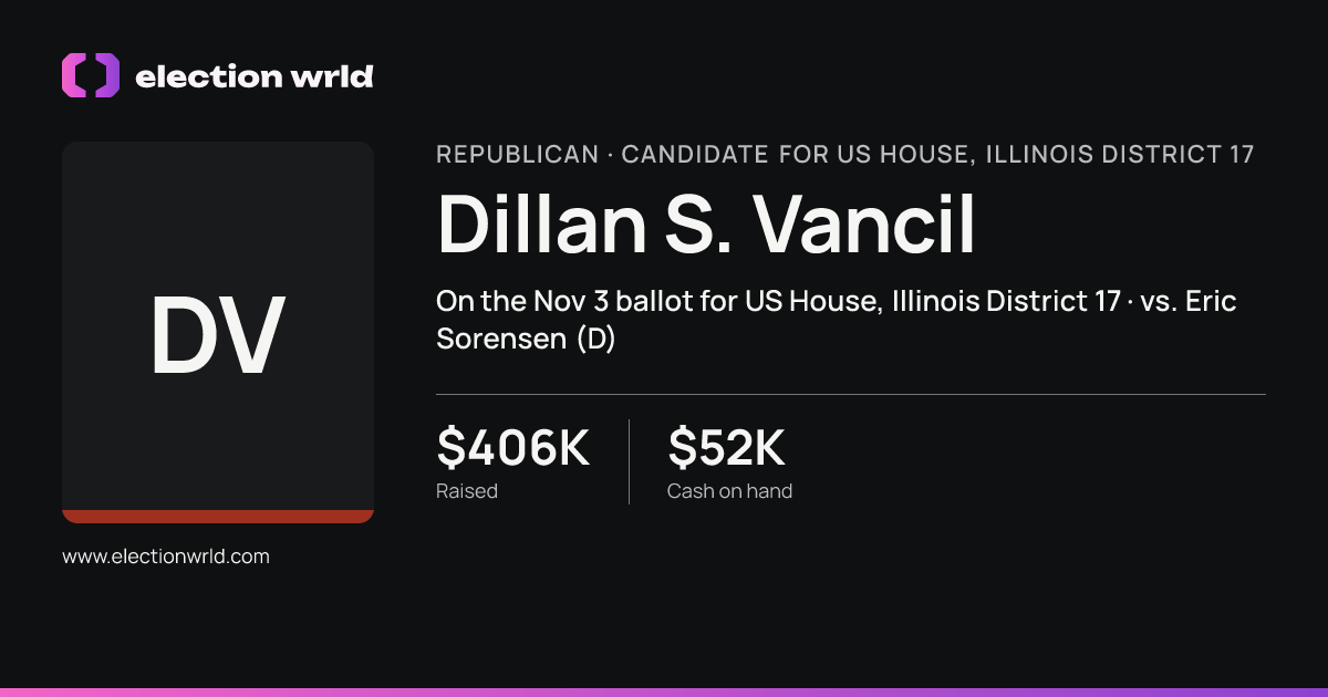 Profile card for Dillan S. Vancil