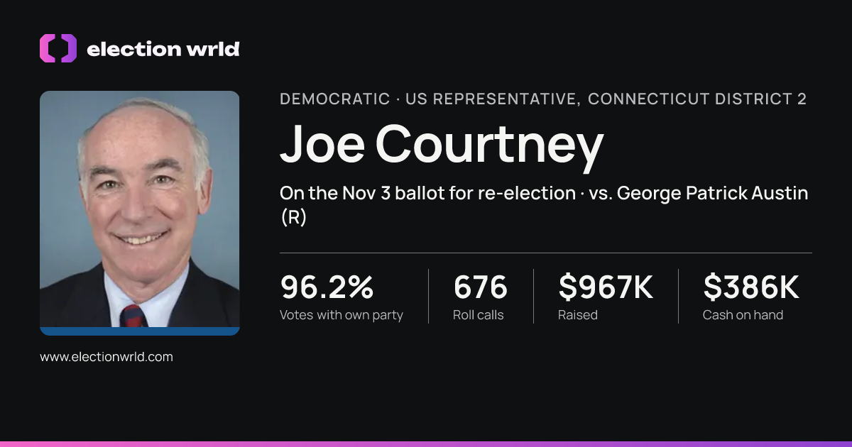Profile card for Joe Courtney