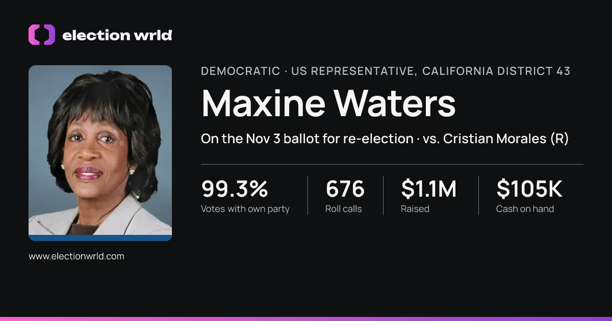 Profile card for Maxine Waters