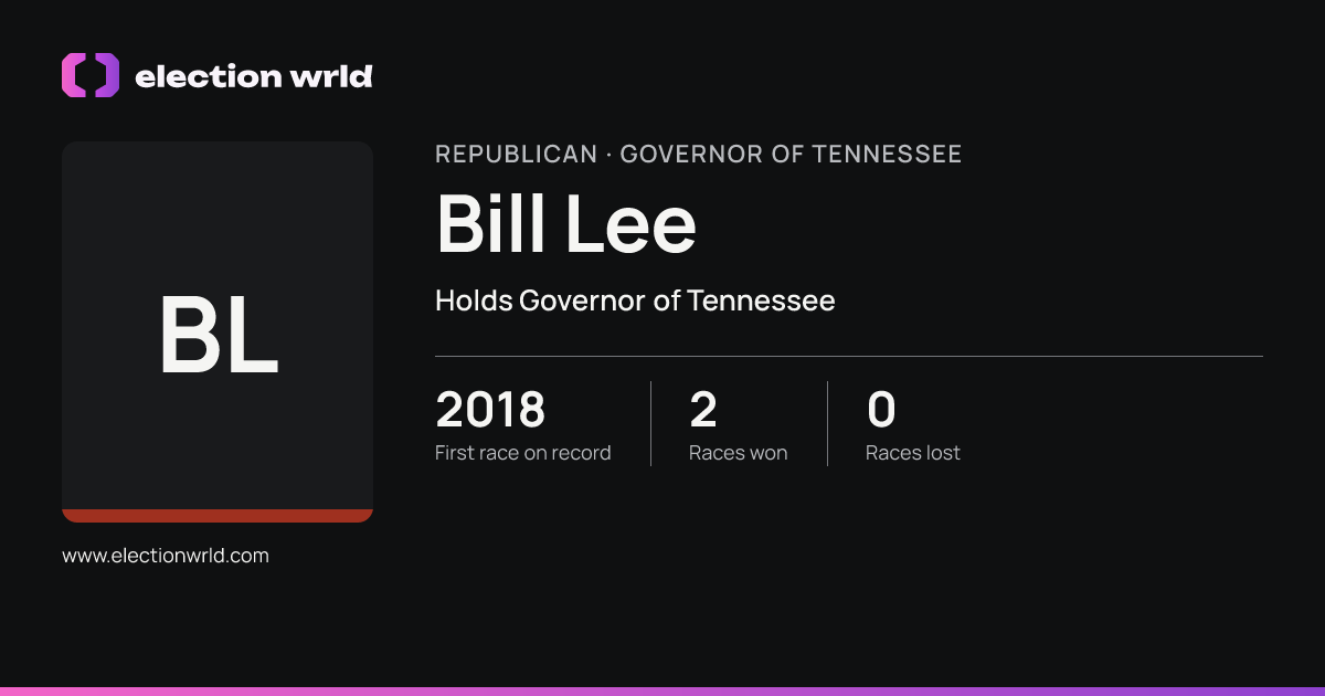 Profile card for Bill Lee