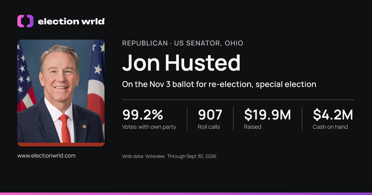 Profile card for Jon Husted