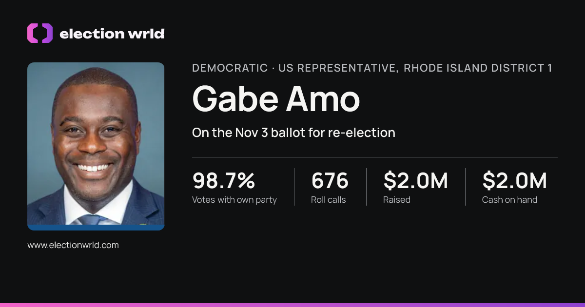 Profile card for Gabe Amo