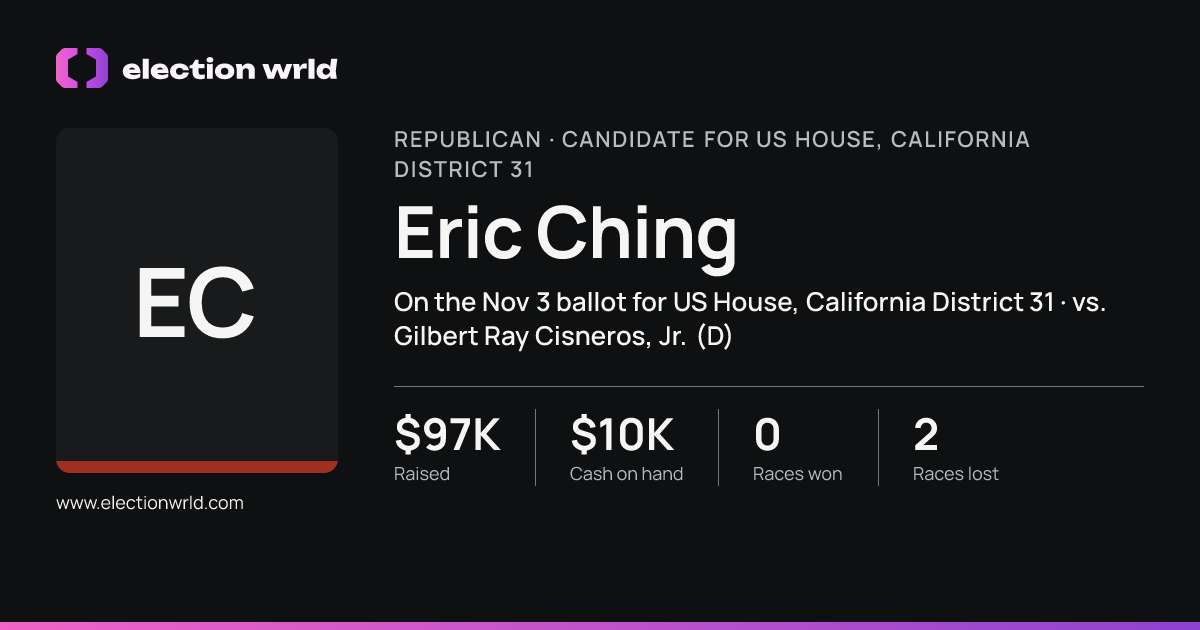 Profile card for Eric Ching