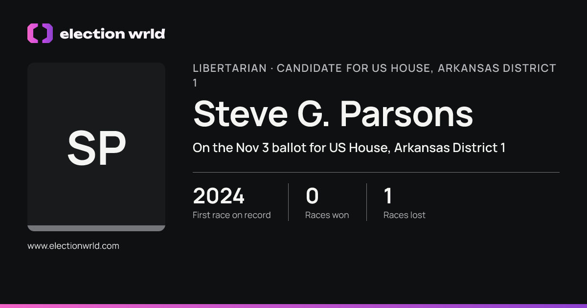 Profile card for Steve G. Parsons