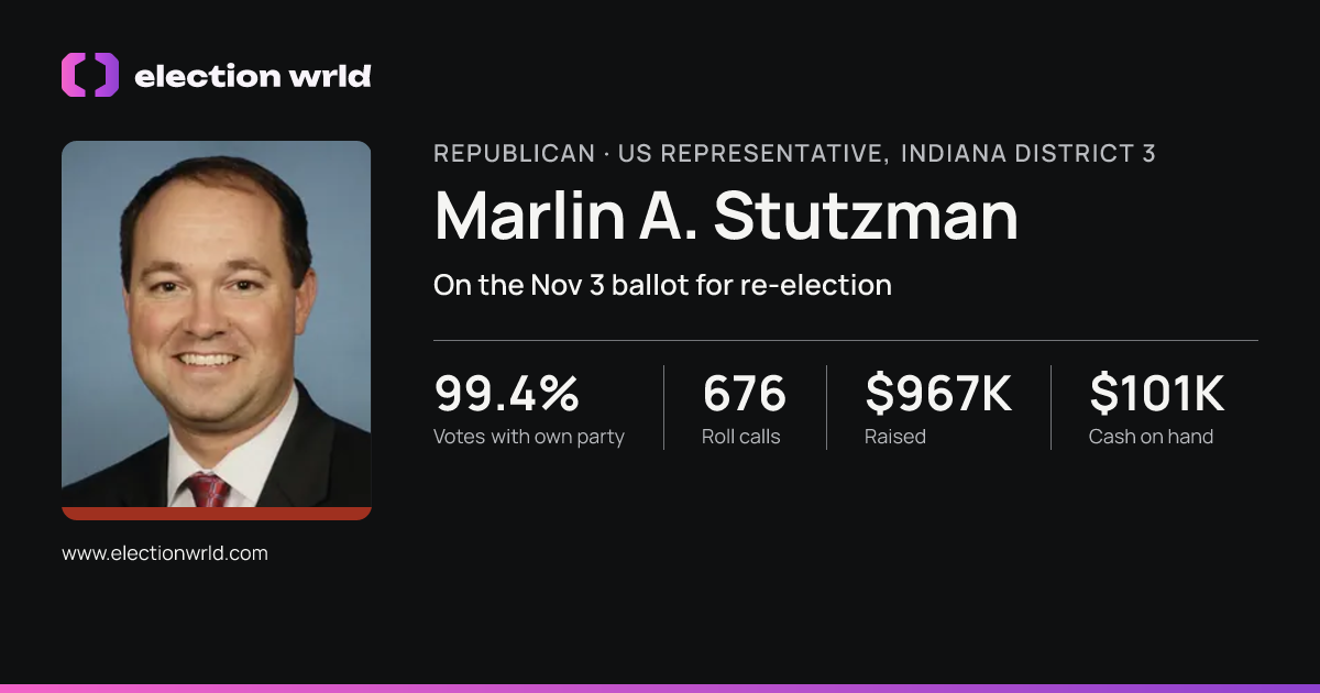 Profile card for Marlin A. Stutzman