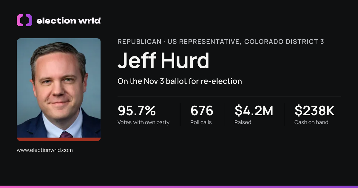 Profile card for Jeff Hurd