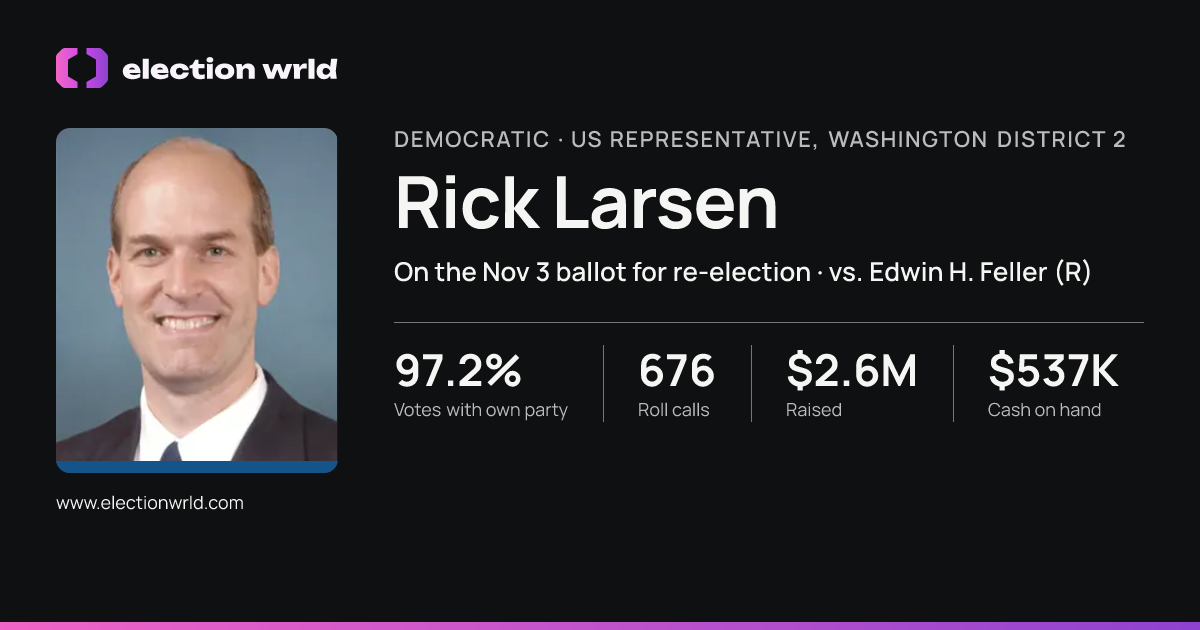 Profile card for Rick Larsen