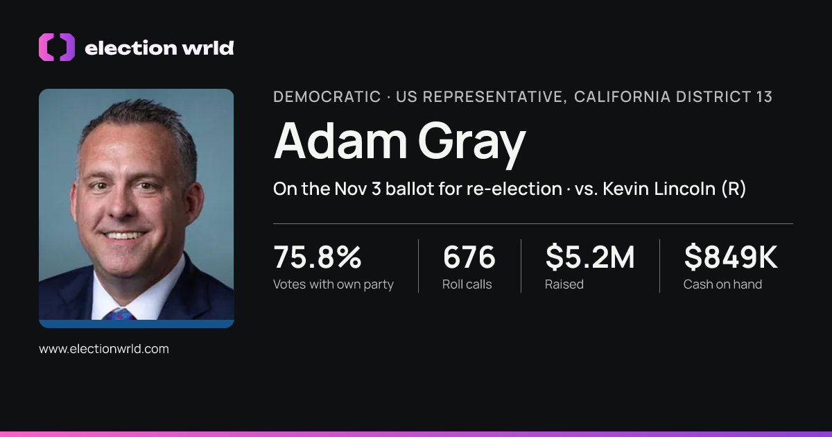 Profile card for Adam Gray