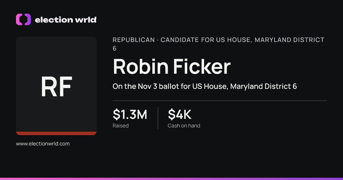 Profile card for Robin Ficker