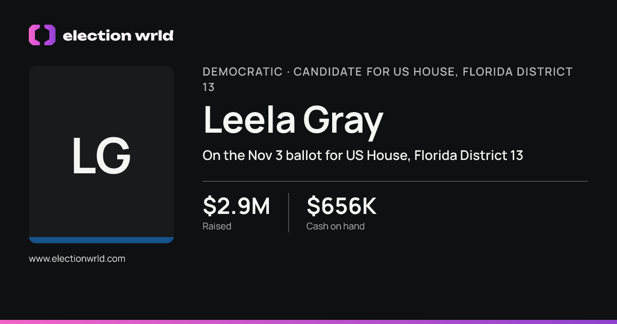 Profile card for Leela Gray