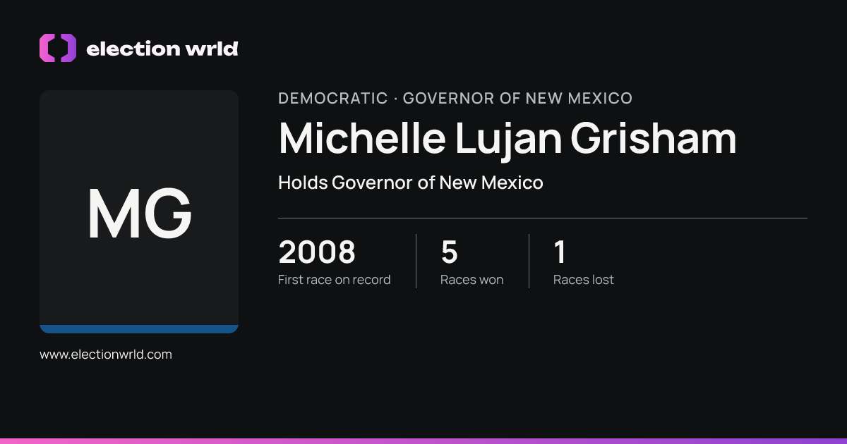 Profile card for Michelle Lujan Grisham