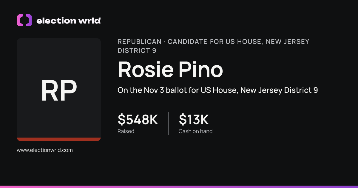 Profile card for Rosie Pino