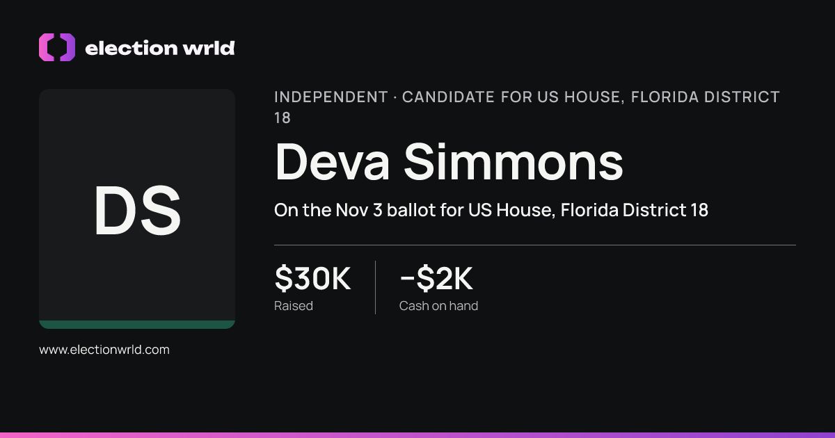 Profile card for Deva Simmons