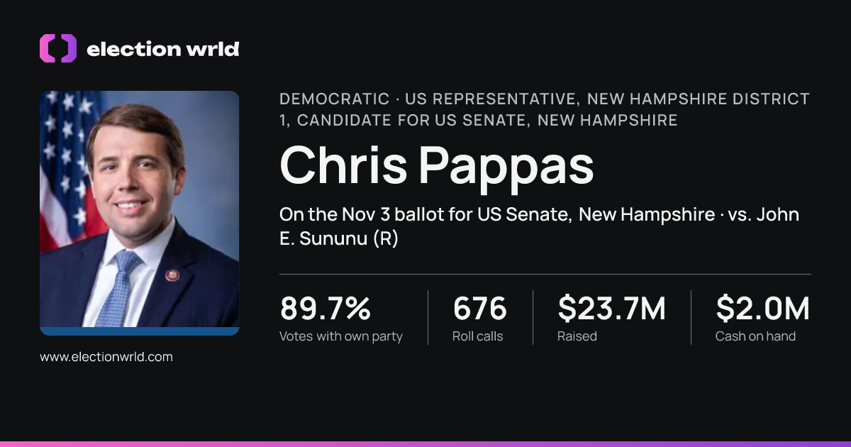 Profile card for Chris Pappas