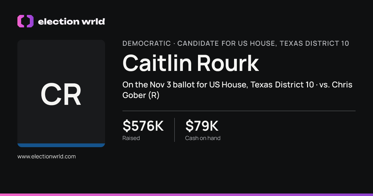 Profile card for Caitlin Rourk