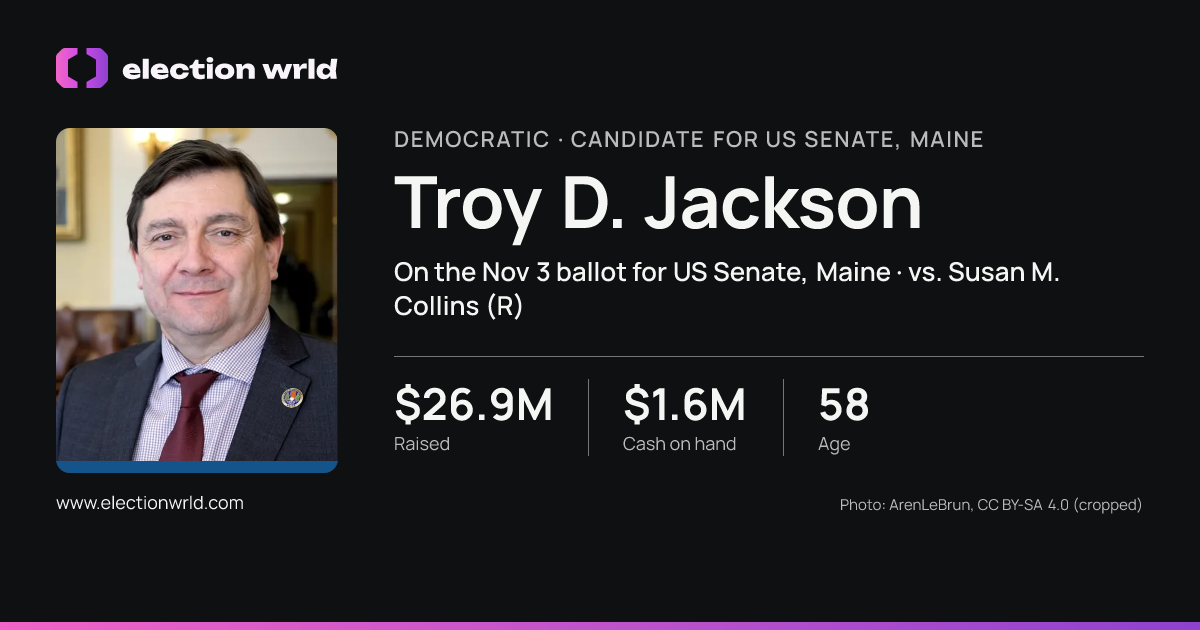 Profile card for Troy D. Jackson