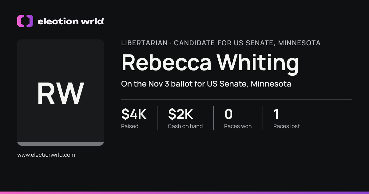Profile card for Rebecca Whiting