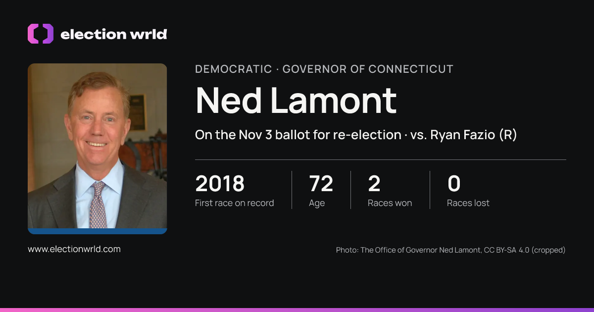Profile card for Ned Lamont