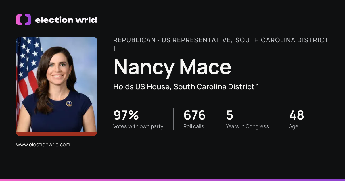 Profile card for Nancy Mace