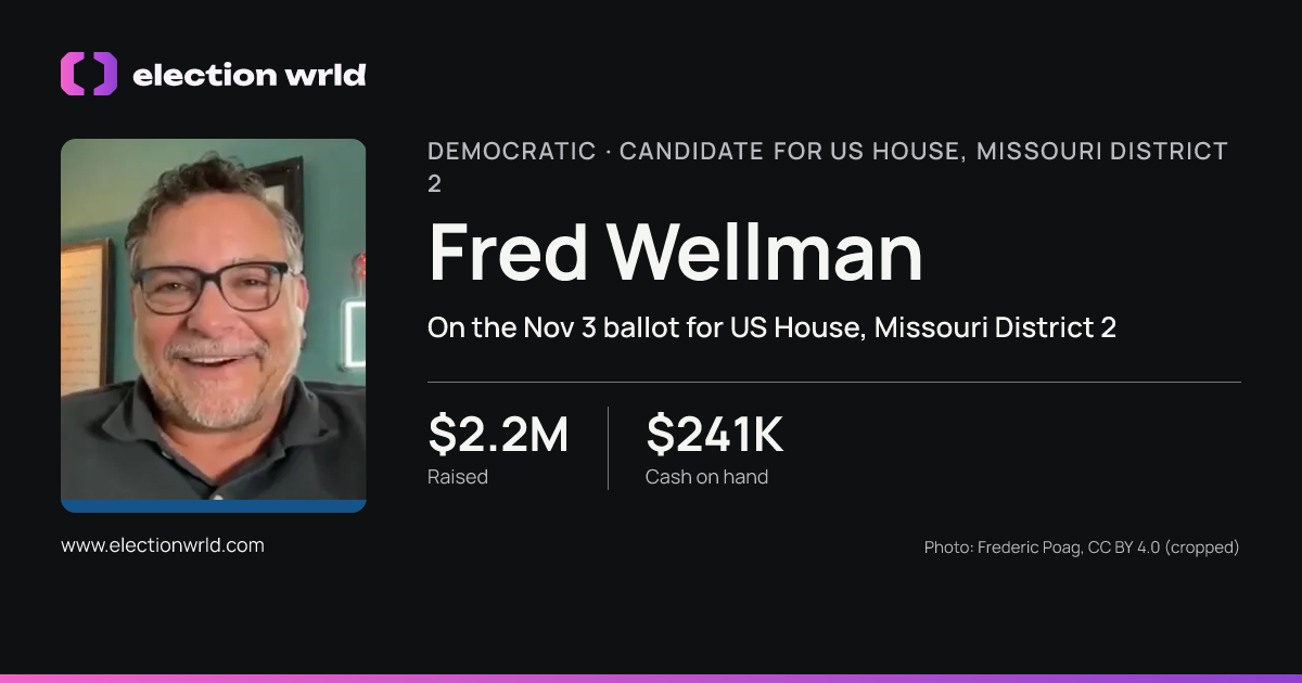 Profile card for Fred Wellman