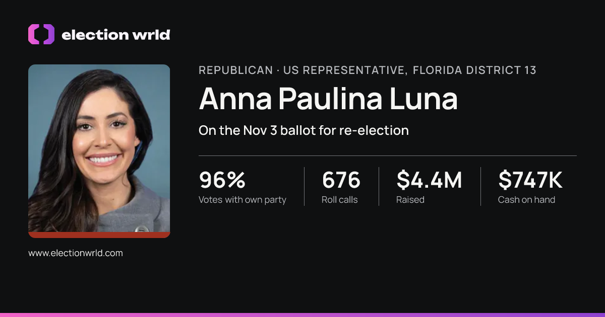 Profile card for Anna Paulina Luna