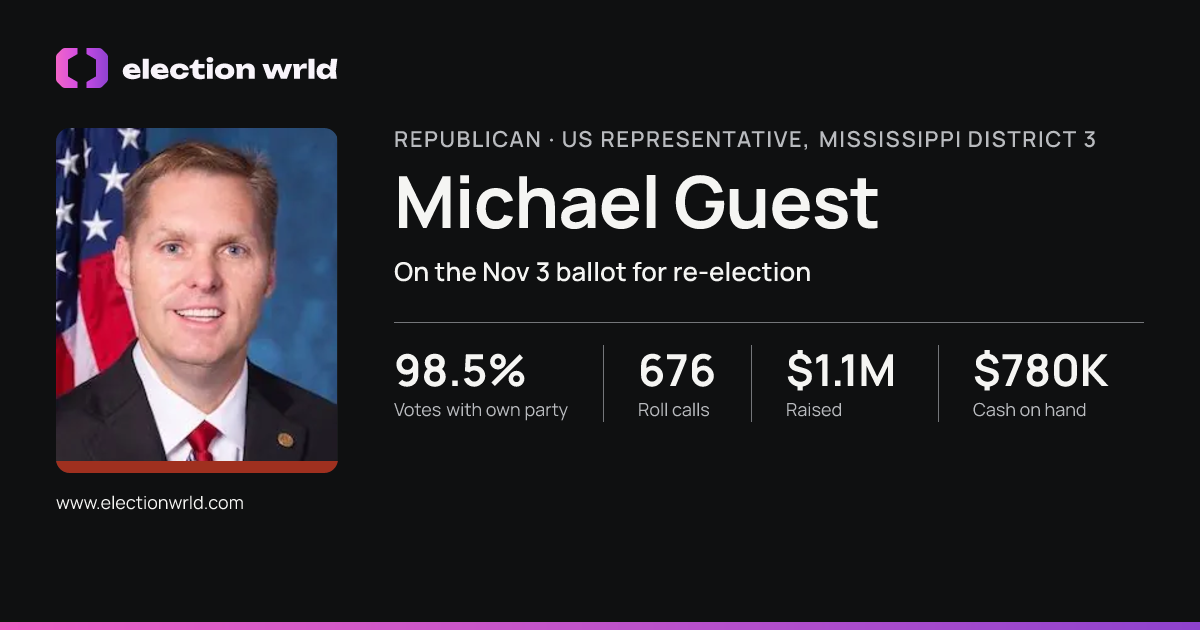 Profile card for Michael Guest