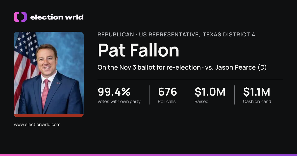 Profile card for Pat Fallon