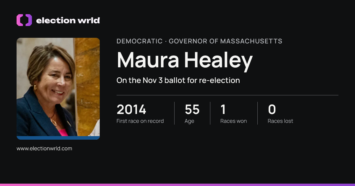 Profile card for Maura Healey