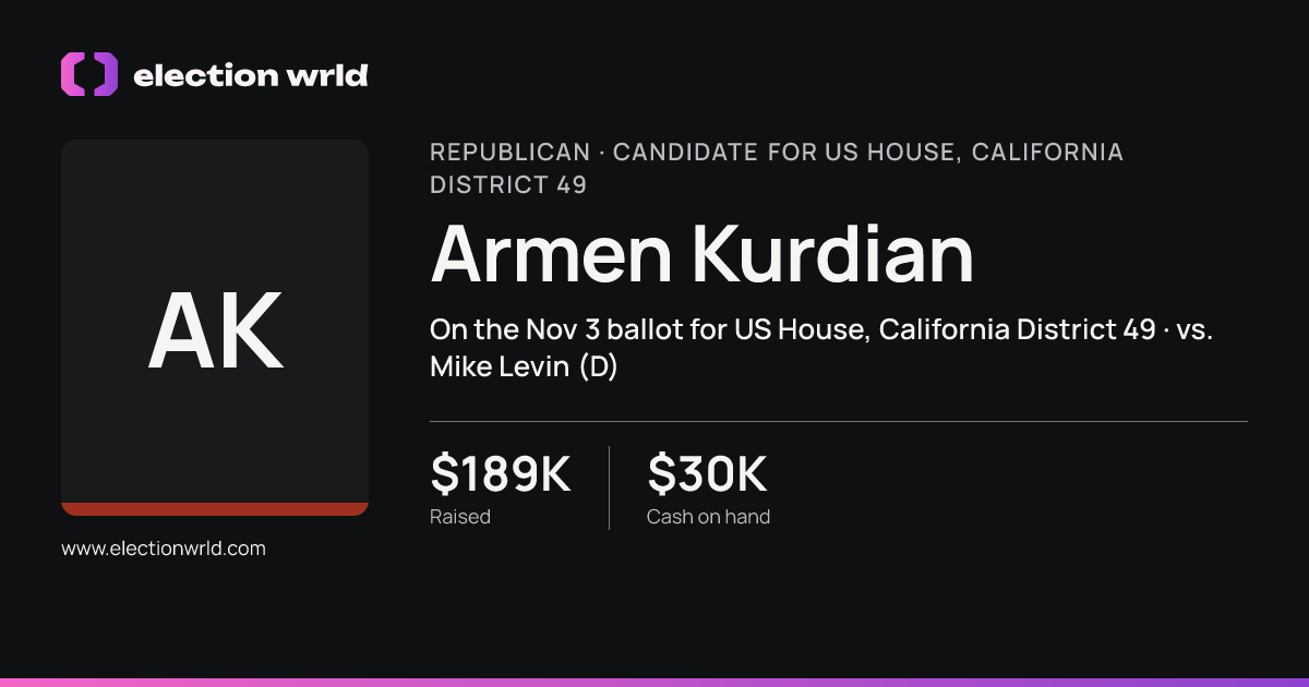 Profile card for Armen Kurdian