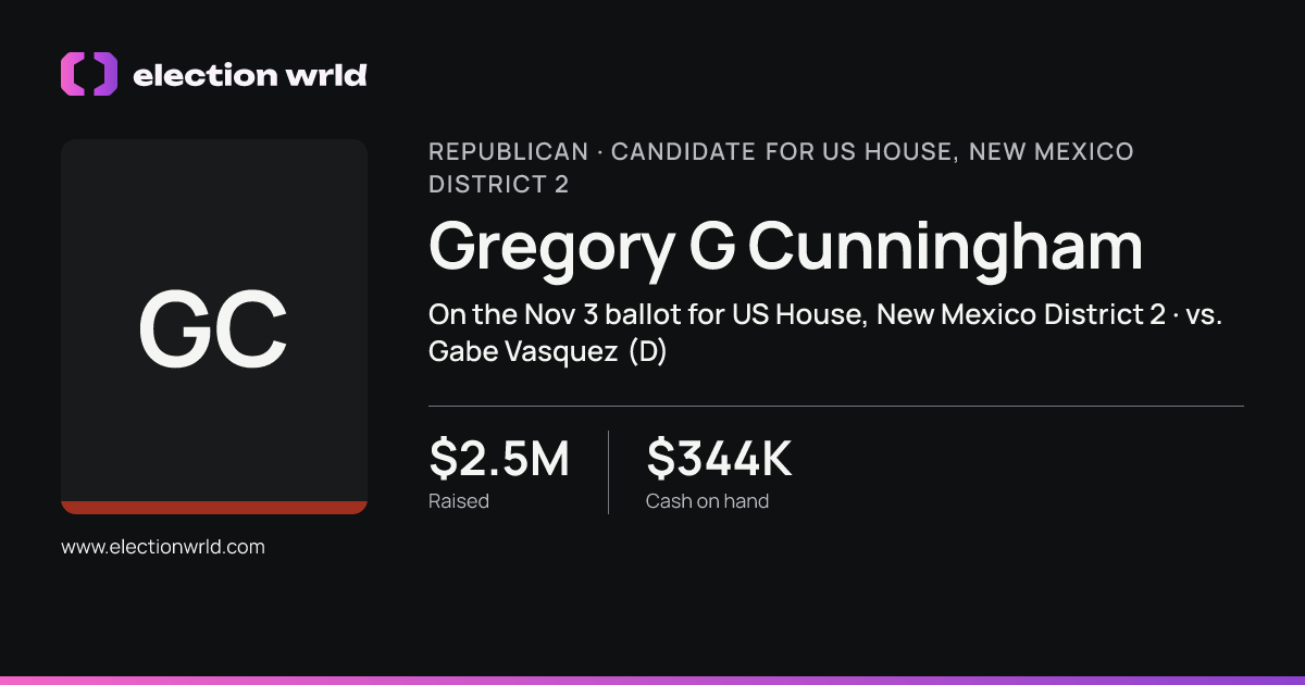 Profile card for Gregory G Cunningham