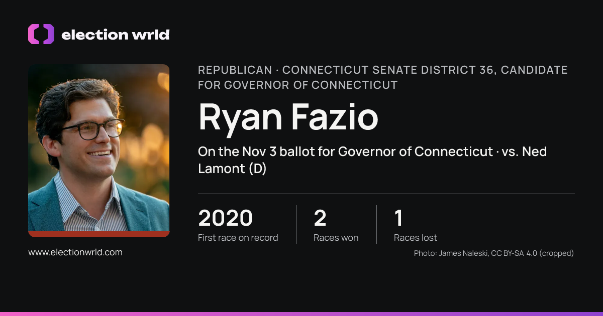 Profile card for Ryan Fazio