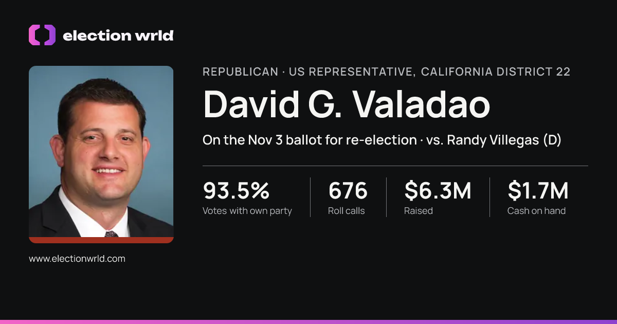Profile card for David G. Valadao