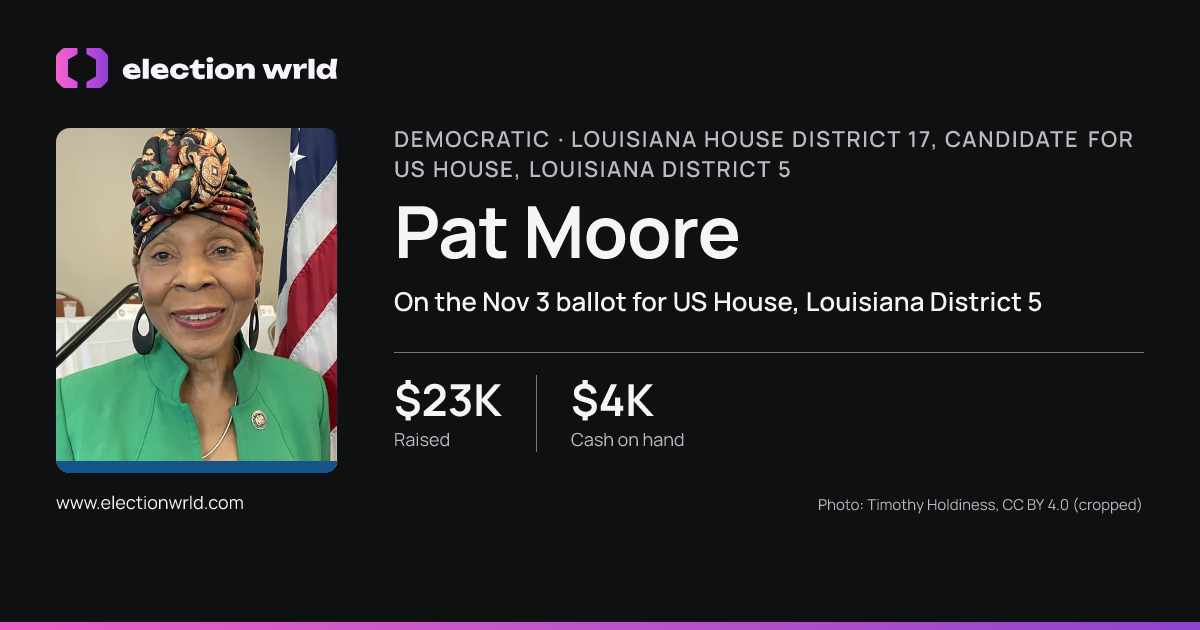 Profile card for Pat Moore