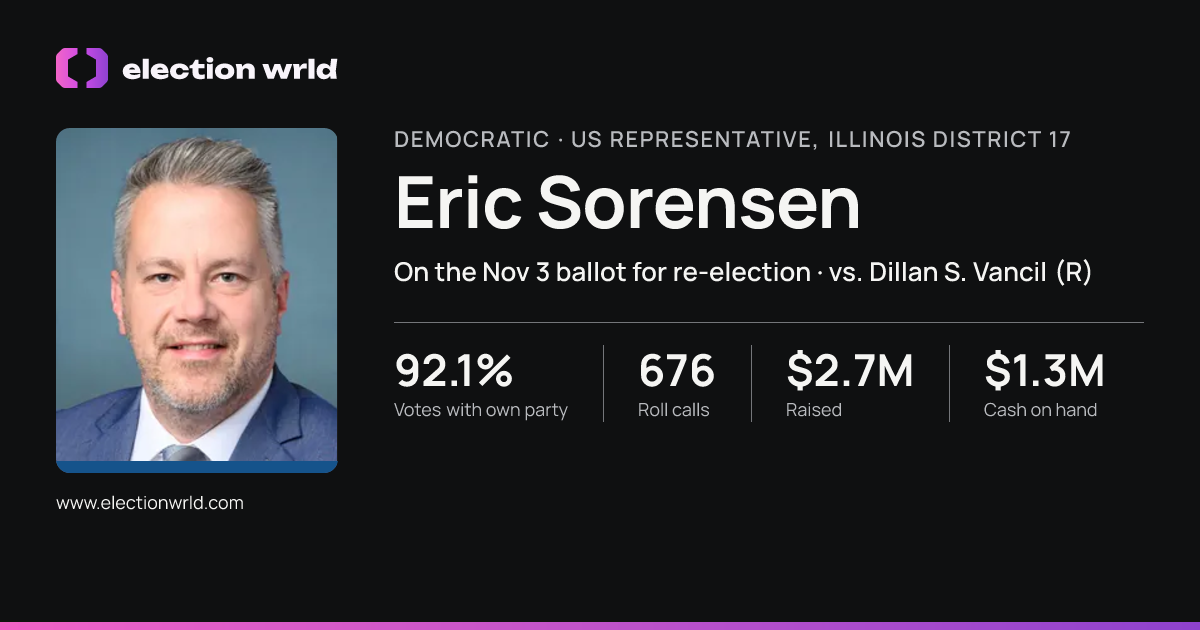 Profile card for Eric Sorensen