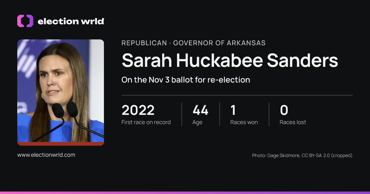Profile card for Sarah Huckabee Sanders
