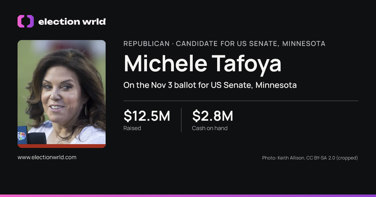Profile card for Michele Tafoya