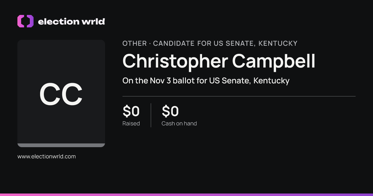 Profile card for Christopher Campbell