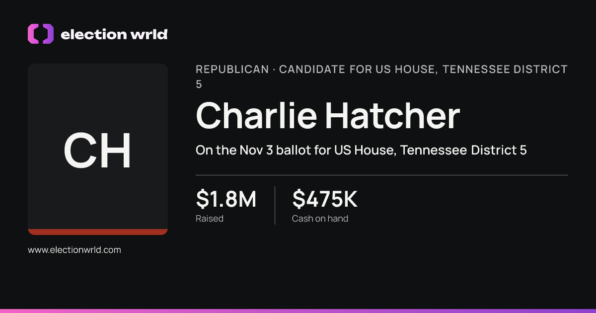 Profile card for Charlie Hatcher