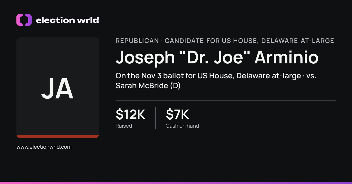 Profile card for Joseph "Dr. Joe" Arminio