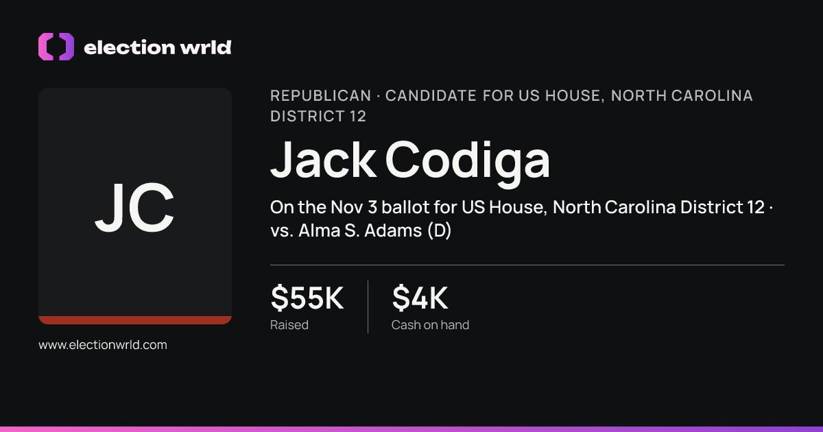 Profile card for Jack Codiga