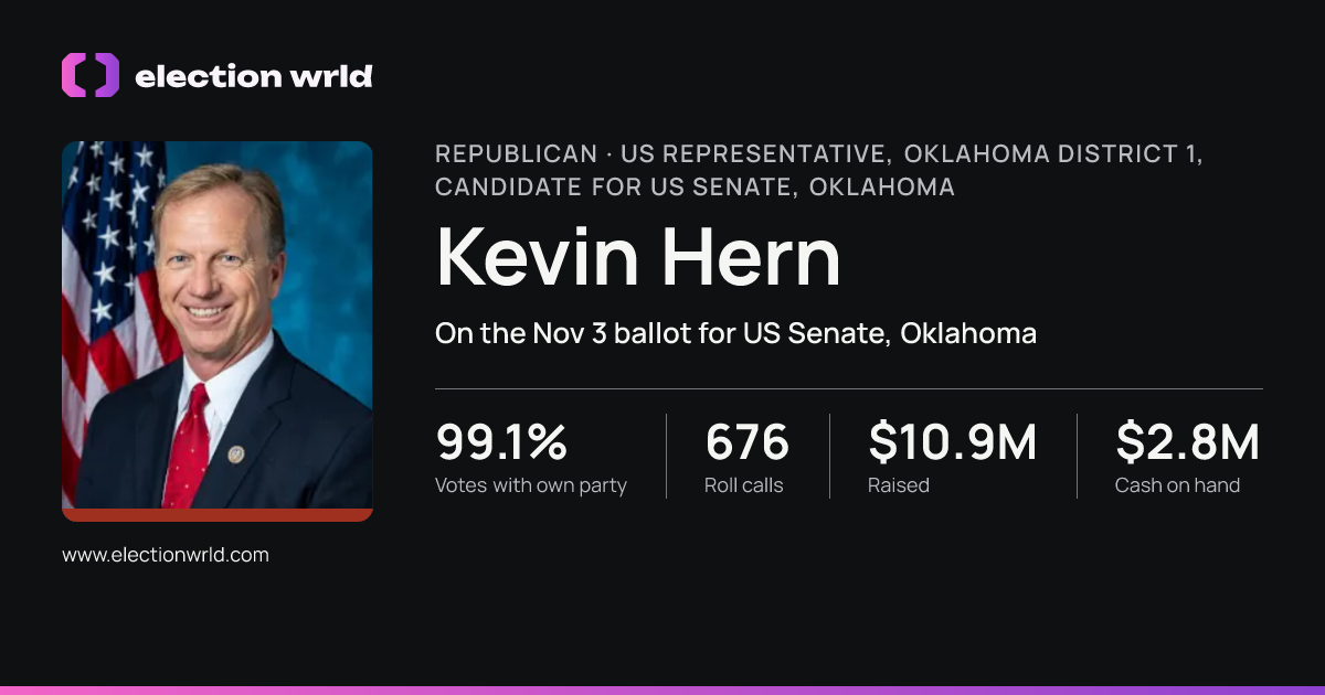 Profile card for Kevin Hern