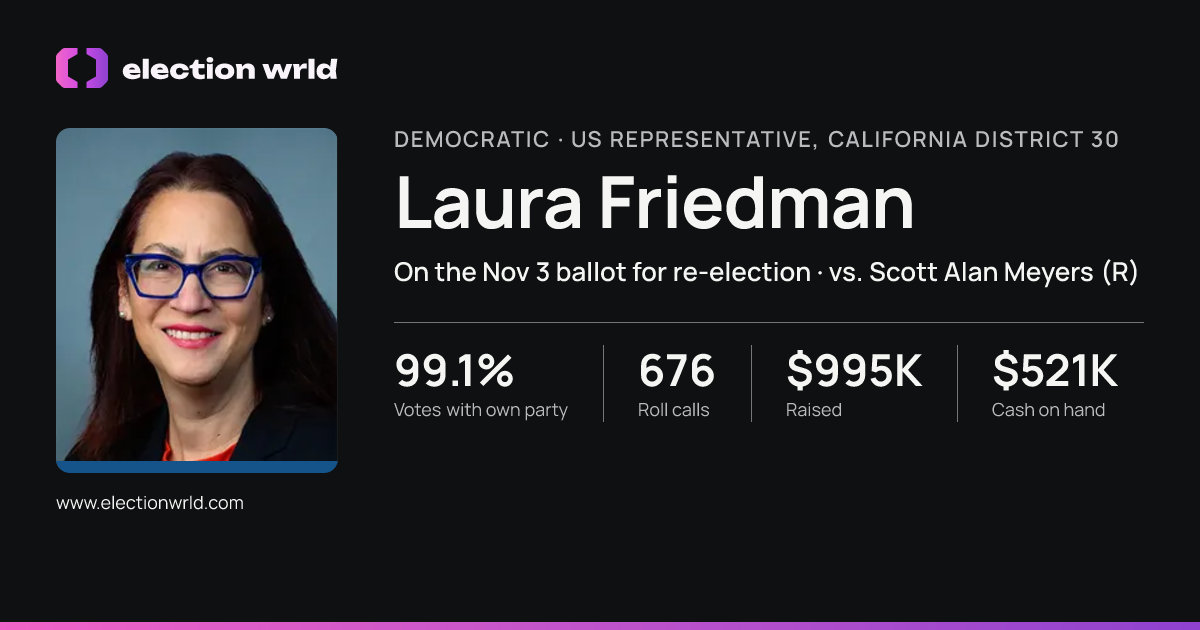 Profile card for Laura Friedman