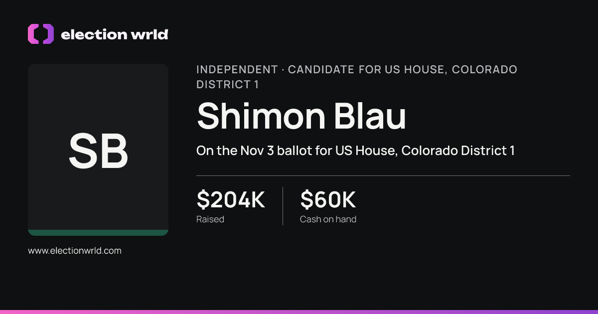 Profile card for Shimon Blau