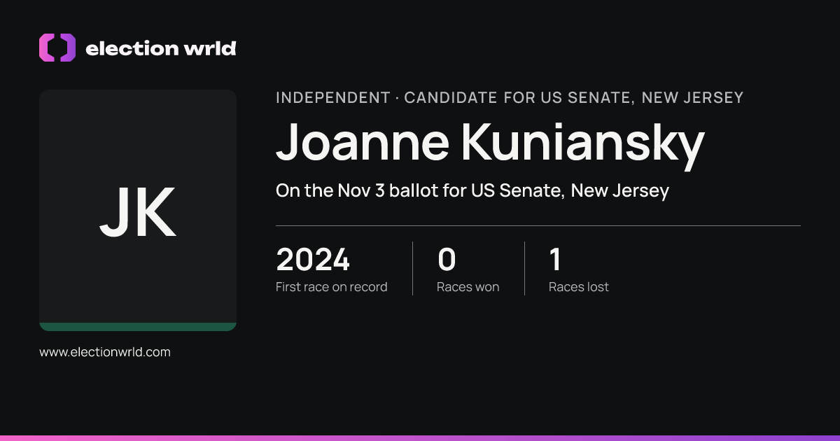 Profile card for Joanne Kuniansky