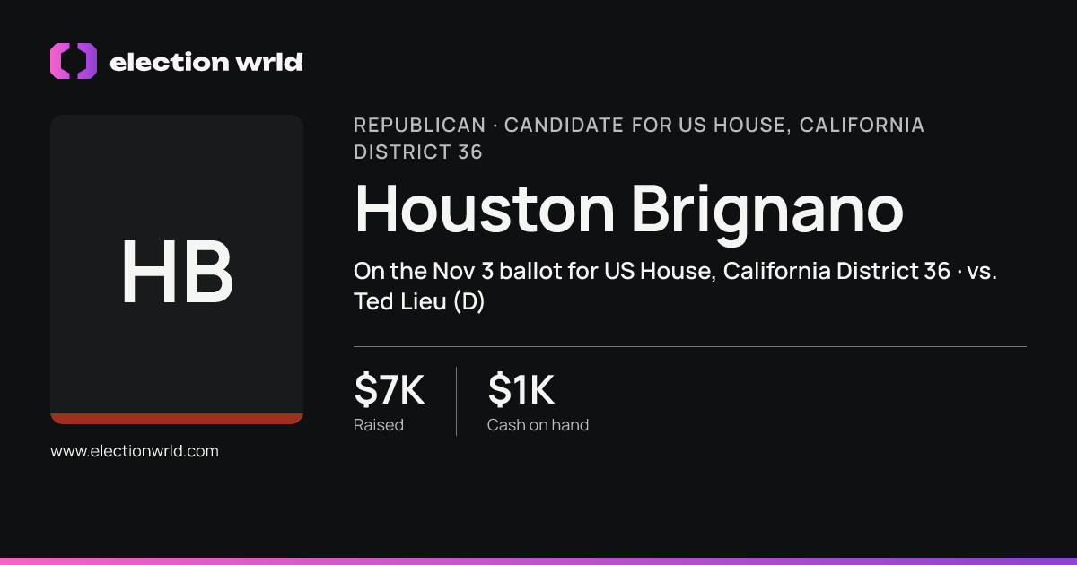 Profile card for Houston Brignano
