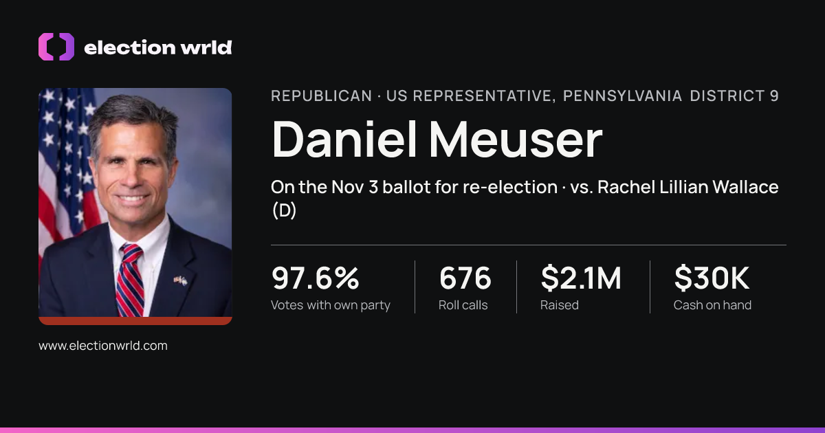 Profile card for Daniel Meuser