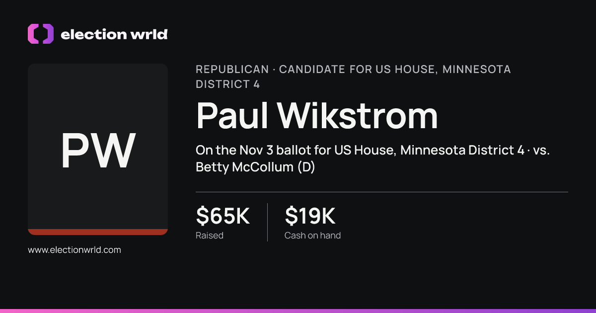 Profile card for Paul Wikstrom